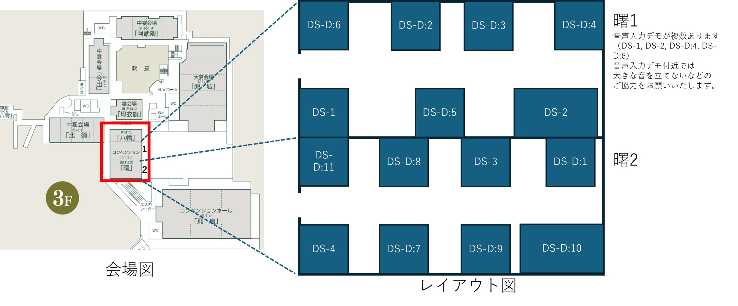 デモセッションレイアウト図